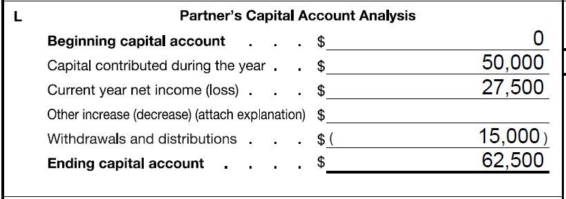 How the partner's capital account analysis appears on form K-1